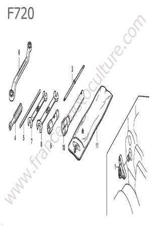 HONDA - F720 : Accessoires