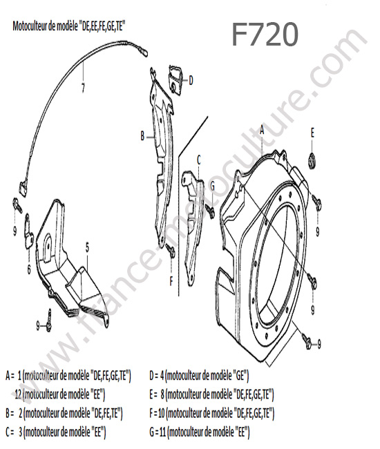 Carter lanceur HONDA F720