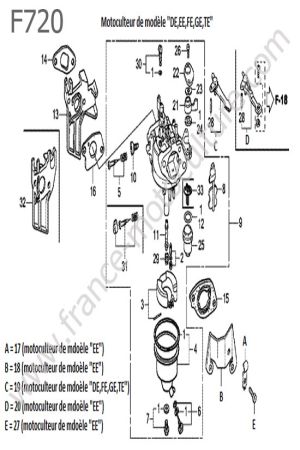 HONDA - F720 : Carburateur