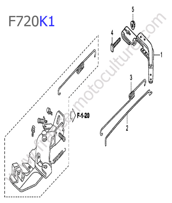 Regulateur HONDA F720K1