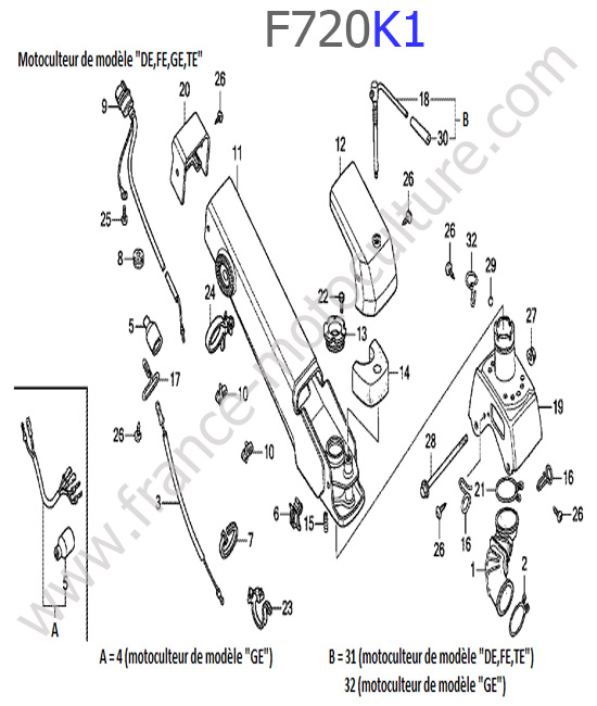 Colonne / Mancheron HONDA F720K1