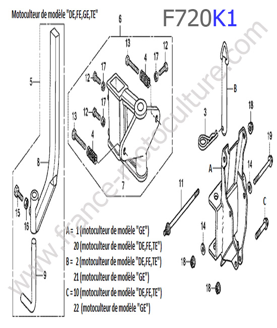 Attelage HONDA F720K1