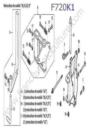HONDA - F720K1 : Attelage