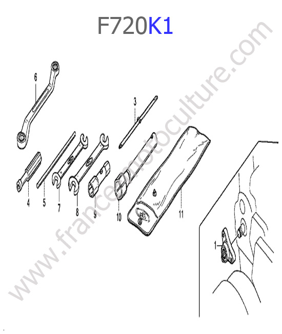 Accessoires HONDA F720K1