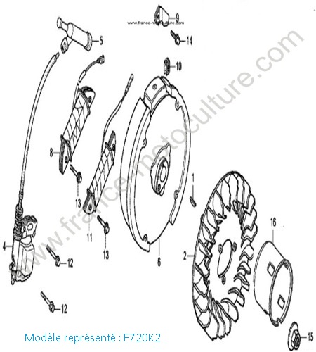 Volant moteur - K2 HONDA F720K2