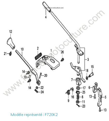 Leviers - K2 HONDA F720K2