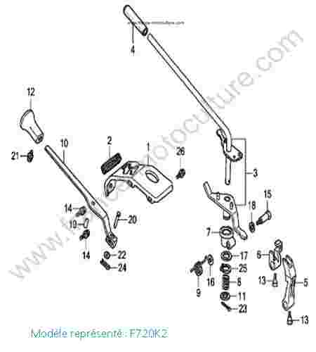 HONDA - F720K2 : Leviers - K2