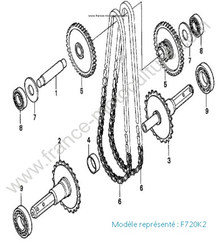 Chaine/arbres roues - K2 : HONDA - F720K2