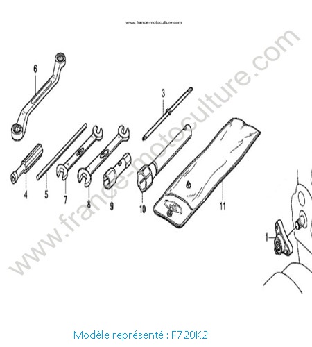 Outils - K2 HONDA F720K2