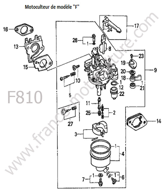 Carburateur 2 HONDA F810