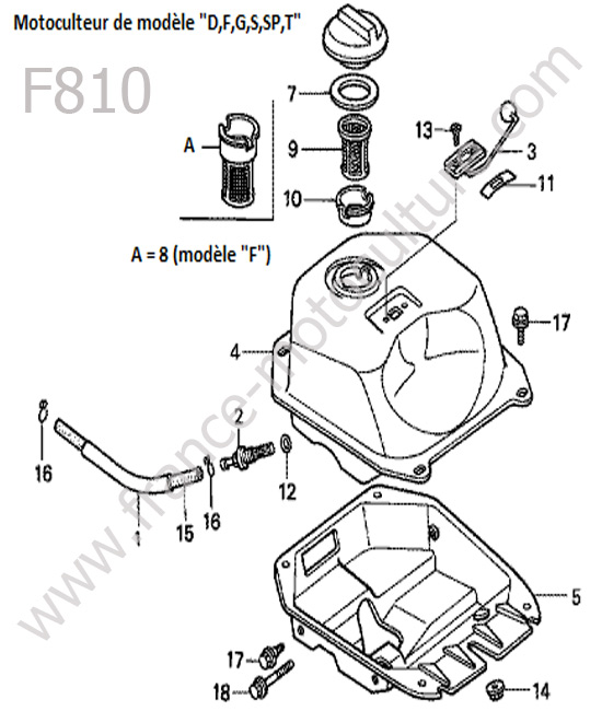 Reservoir HONDA F810
