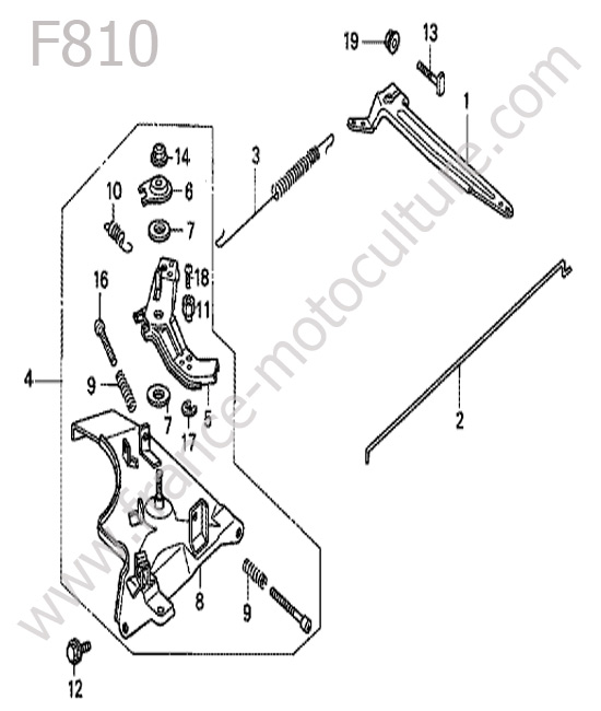 Regulateur HONDA F810