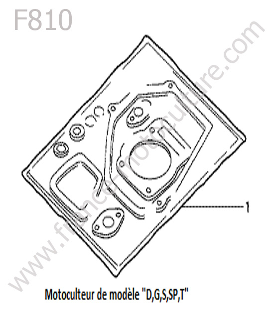 Pochette joints HONDA F810