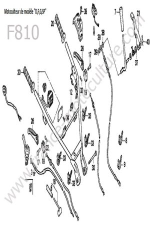 HONDA - F810 : Guidon / cables 1