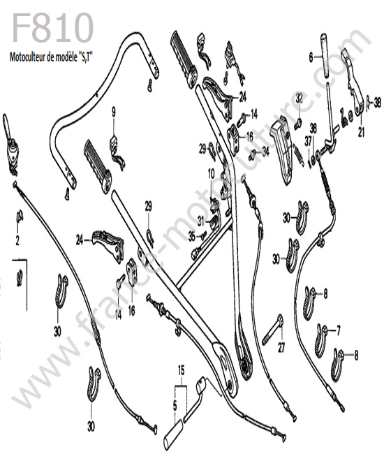 Guidon / cables 2 HONDA F810