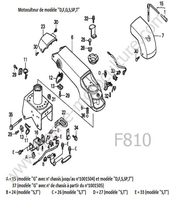 Colonne / Mancheron HONDA F810