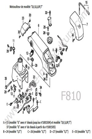HONDA - F810 : Colonne / Mancheron