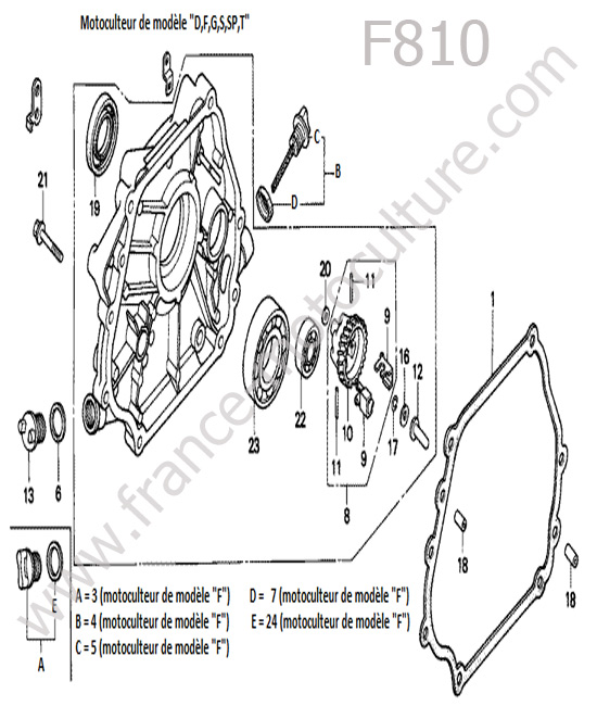 Carter inferieur HONDA F810
