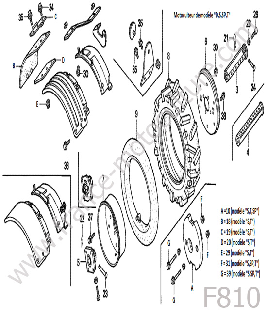 Garde boue / roue 4 HONDA F810