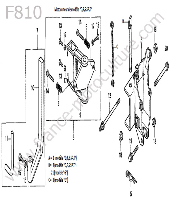 Attelage HONDA F810