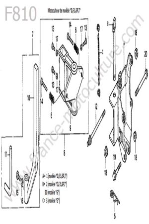 HONDA - F810 : Attelage