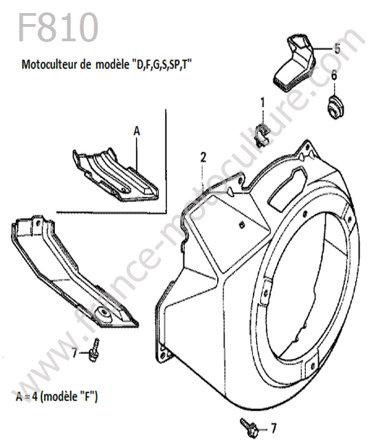 Carter lanceur HONDA F810