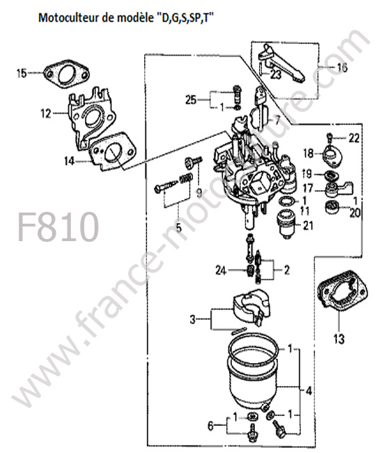 Carburateur 1 HONDA F810