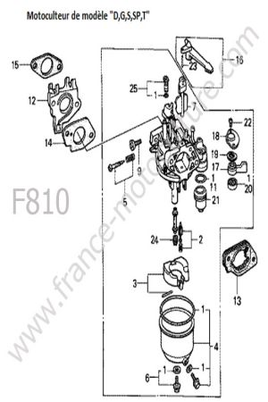 HONDA - F810 : Filtre a air - K3