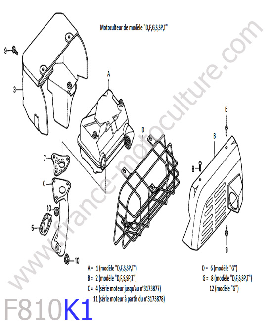 Echappement HONDA F810K1
