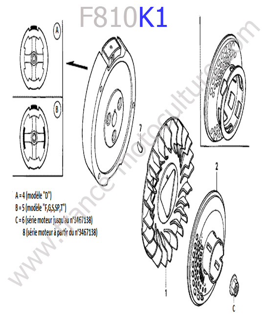 Volant HONDA F810K1