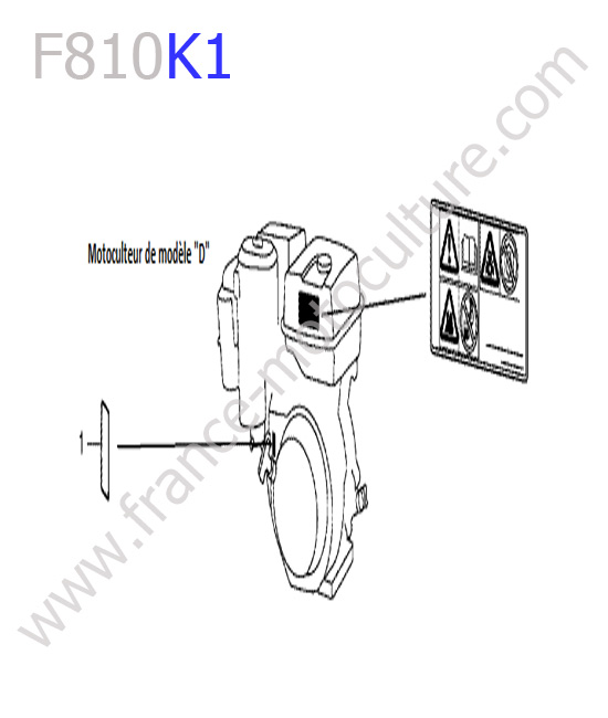 Etiquette moteur HONDA F810K1