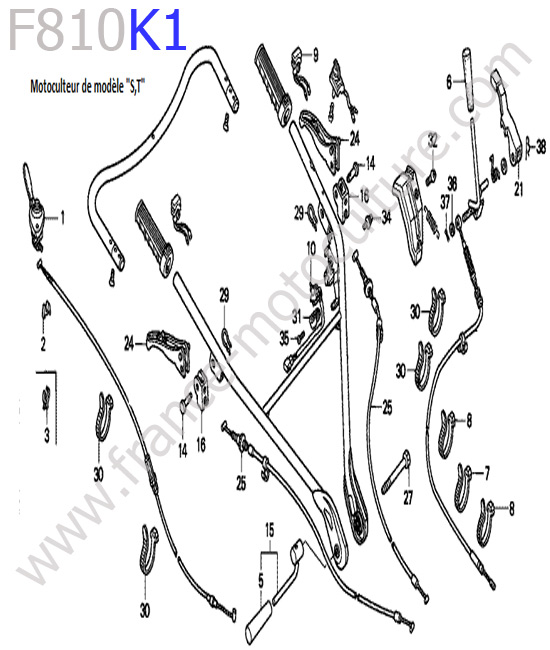 Guidon / cables 2 HONDA F810K1
