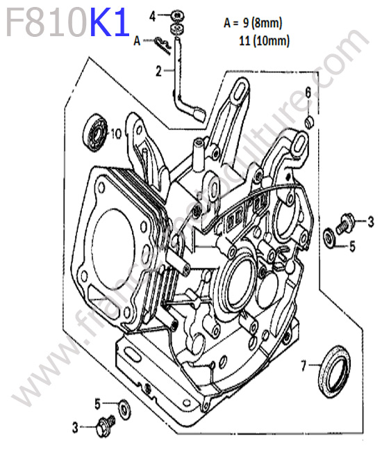 Bloc moteur HONDA F810K1