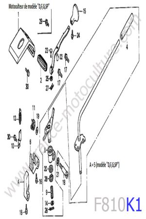 HONDA - F810K1 : Leviers