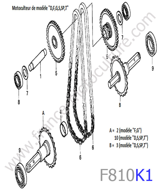 Arbre roues HONDA F810K1