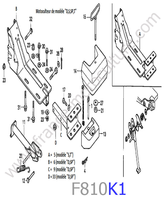 Chassis 3 HONDA F810K1