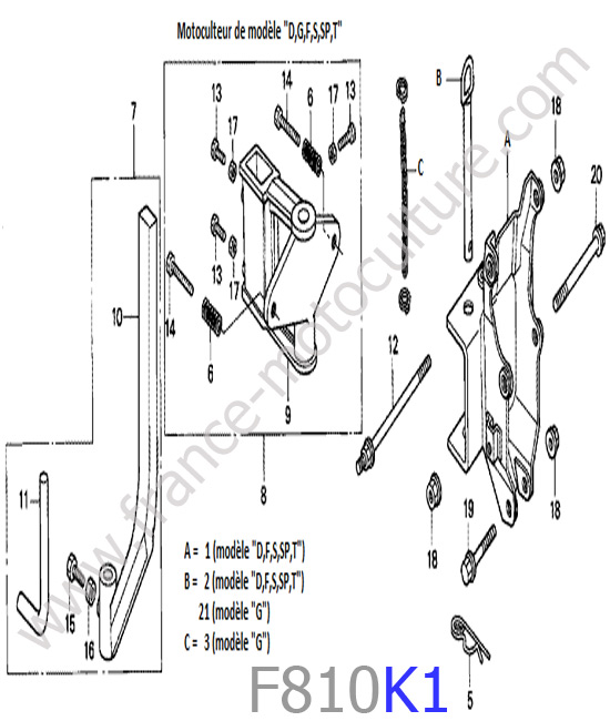Attelage HONDA F810K1