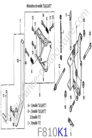 HONDA - F810K1 : Attelage