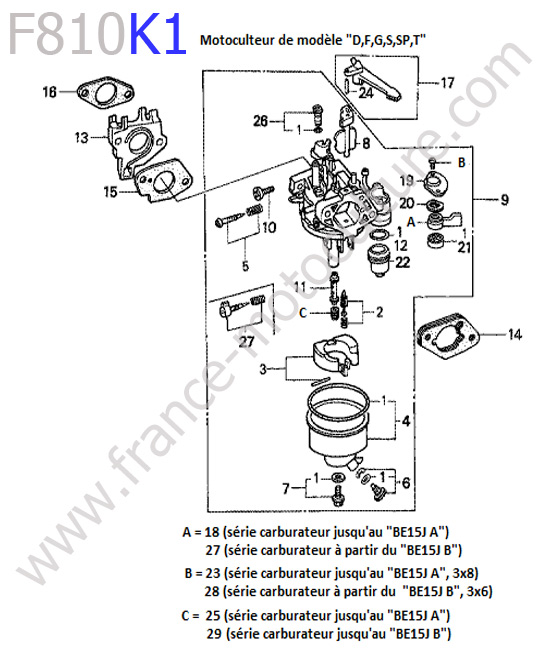Carburateur HONDA F810K1