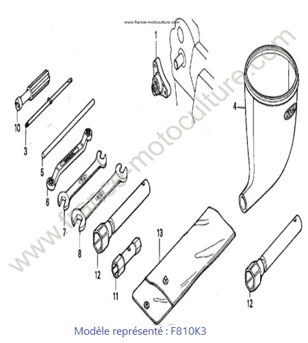 Outils - K3 HONDA F810K3