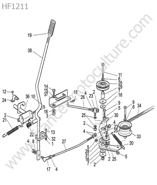 Commande coupe HONDA HF1211
