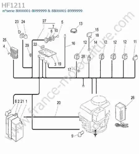 HONDA - HF1211 : Electricite 1