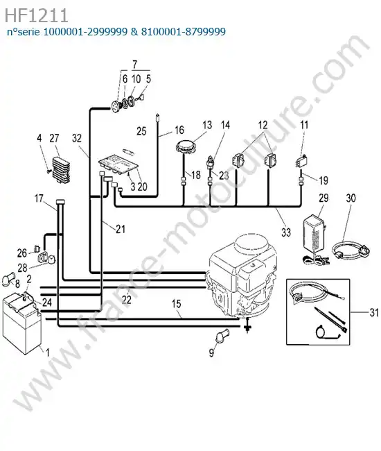 Electricite 2 HONDA HF1211