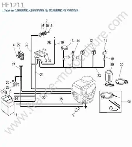 HONDA - HF1211 : Electricite 2