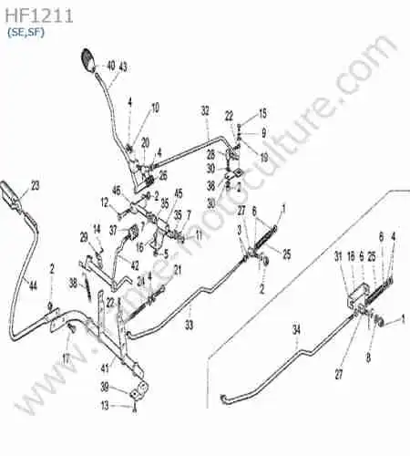 HONDA - HF1211 : Commande (se/sf)
