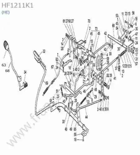 HONDA - HF1211K1 : Commandes (he)