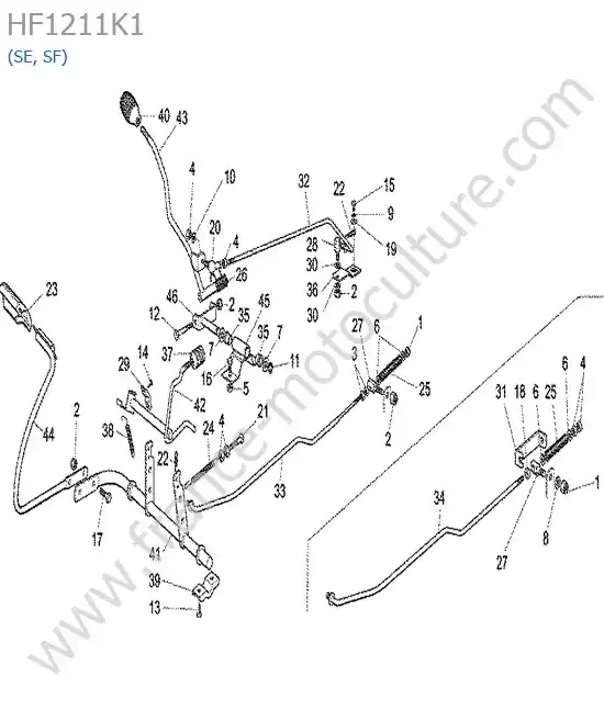 Commandes (se/sf) HONDA HF1211K1