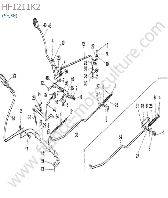 Commandes (se/sf) HONDA HF1211K2