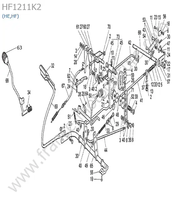 Commandes (he/hf) HONDA HF1211K2
