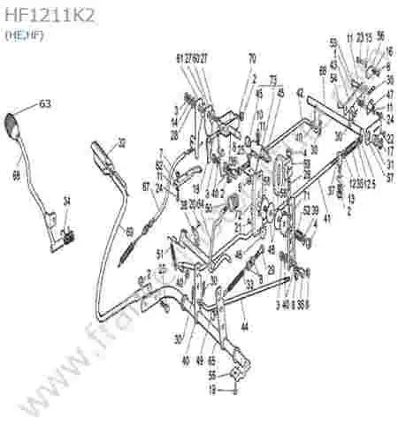 HONDA - HF1211K2 : Commandes (he/hf)
